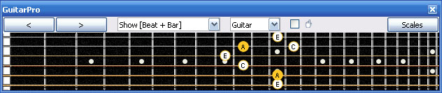 GuitarPro6 5Cm2 box shape